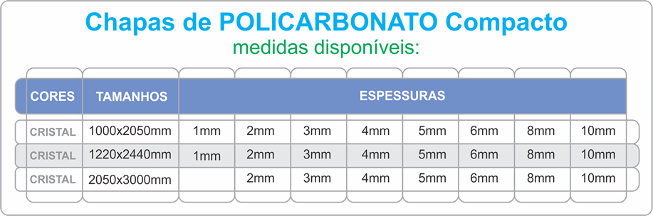 tabela-policarbonato-compacto