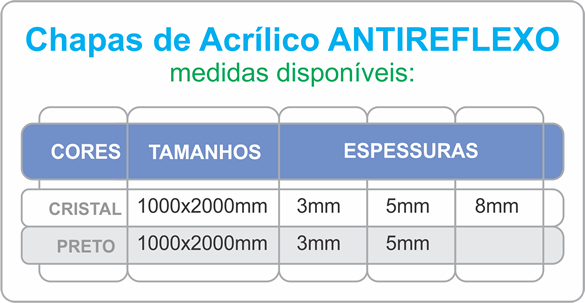 tabela-acrilico-antireflexo